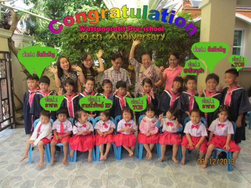 Congratulation Anubarn Wattanasatit   ʴԹաѺ 仵 .1 ѭ  ҫ  ا෾¹  ҸԵ   Thai Christian   International school   ͺԴ  02-3971172